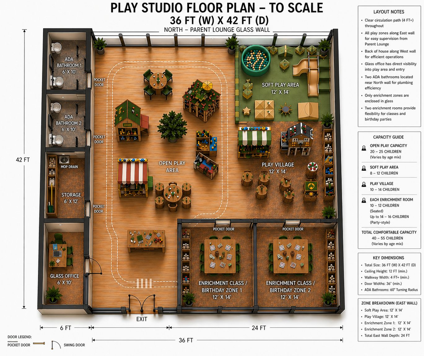 The Village Play Studio